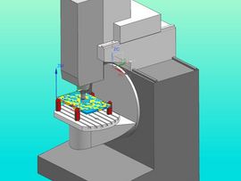 CAM - Simulation